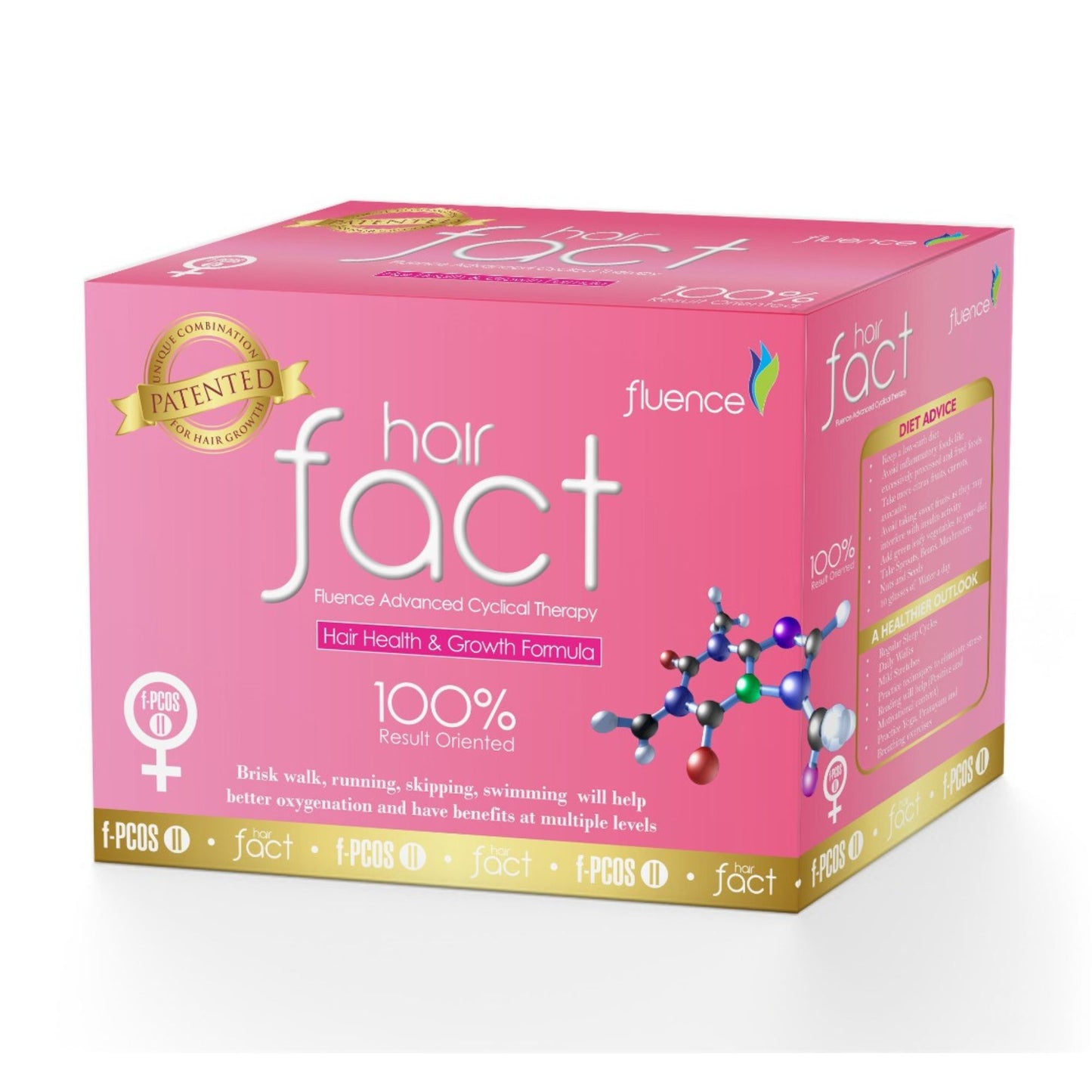 Hair Fact Kit (Female) PCOS 2